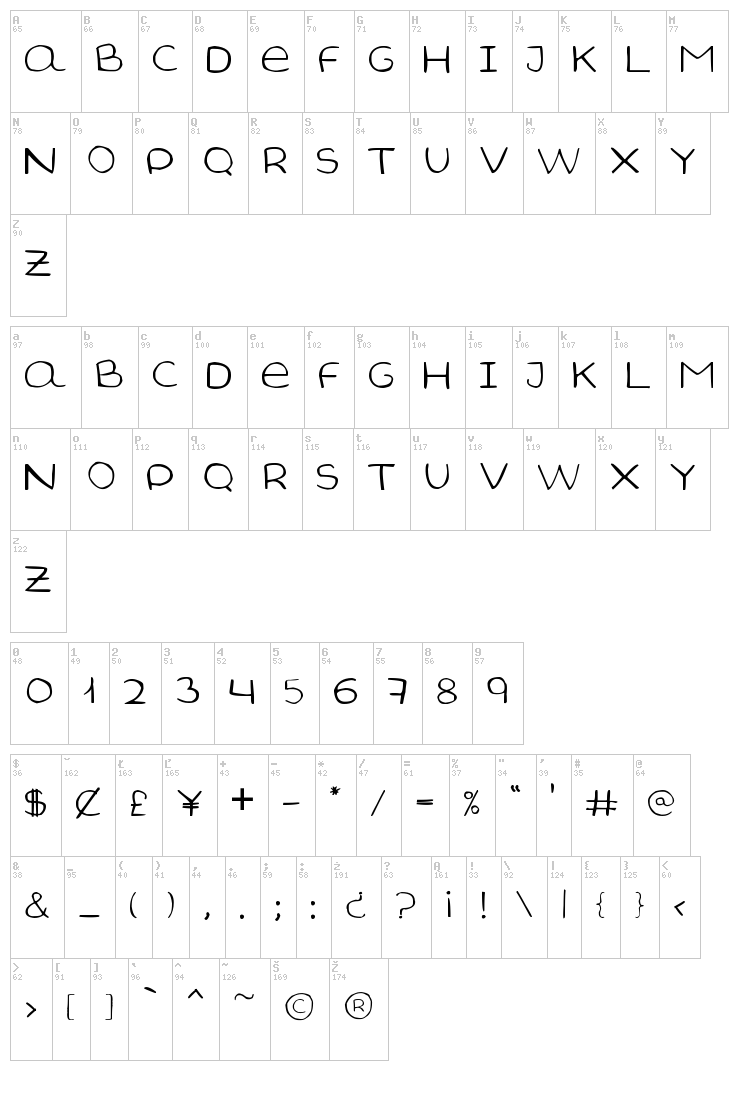 Aida Scrap Small Size font map